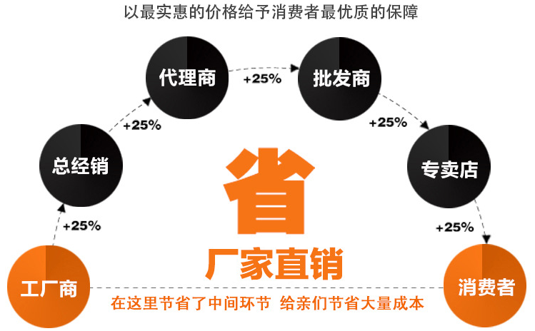 米磚包裝袋,真空包裝袋，包裝袋廠家定制